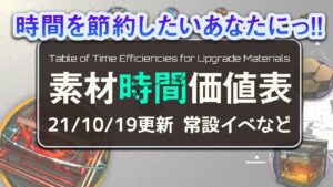【アークナイツ】理性消費度外視で時間節約したいあなたにっ！！素材時間価値表(試作) 10/19更新版 /Table of Time Values