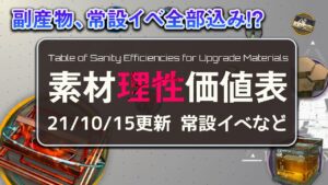 【アークナイツ】一番上を回れ！常設イベント込み素材理性効率 2021年10月15日版！/Table of Sanity Values