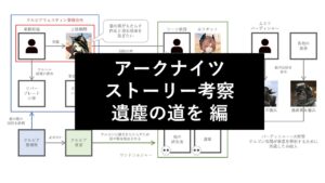 【アークナイツ】ストーリー考察 - 遺塵の道を 編【ケルシーの旅路】