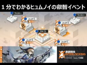 【アークナイツ】1分でわかる「ヒュムノイの叡智」イベント