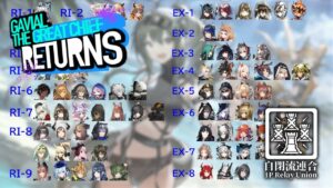 【アークナイツ】帰還密林の長　消耗作戦リレー