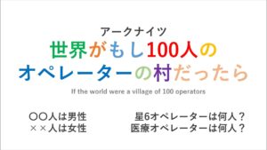【アークナイツ】世界がもし100人のオペレーターの村だったら