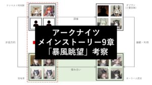 【アークナイツ】メインストーリー9章考察【暴風眺望】