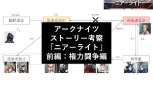 【アークナイツ】ストーリー考察 - ニアーライト前編：権力闘争編【監査会と商業連合】