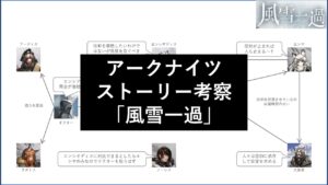 【アークナイツ】ストーリー考察 - 風雪一過 編【イェラグとシルバーアッシュの策略】