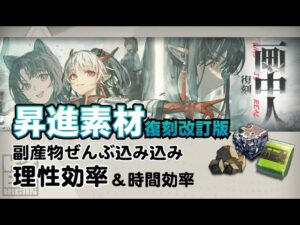 【アークナイツ】本当のイベントドロップ効率【画中人復刻】