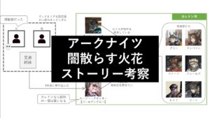【アークナイツ】ストーリー考察 - 闇散らす火花 編【スージーの悲劇、ヴィクトリア編への伏線】