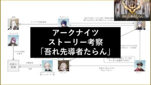 【アークナイツ】ストーリー考察 - 吾れ先導者たらん 編【サンクタとラテラーノ】