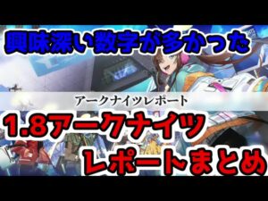 1.8公式生放送アークナイツレポートざっくりまとめ【ゆっくり解説】