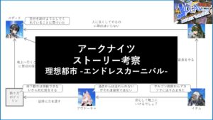【アークナイツ】ストーリー考察 - 理想都市 -エンドレスカーニバル- 編【ドゥリンの危機とアカフラの未来】