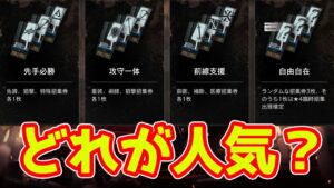 【アークナイツ】ファントムの統合戦略で人気な招集組合はどれだ！？【小話】