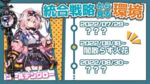 【アークナイツ】実装オペレーターを振り返る！統合戦略の環境解説！！【Arknights】