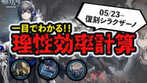 【理性効率】岩と熾合金掘りが掘れる！復刻イベント「シラクザーノ」 理性効率計算 ボイロ解説  アークナイツ/Arknights