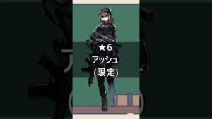 アークナイツガチャ計画　#アークナイツ 　＃明日方舟　＃shorts　#arknights  #ずんだもん